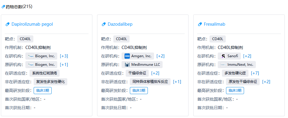 CD40 ligand CD154