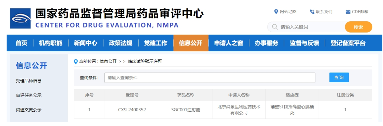 Tumor microenvironment proinflammatory factors S100A8-S100A9