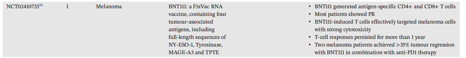Autoimmune cancer testicular antigen NY-ESO-1