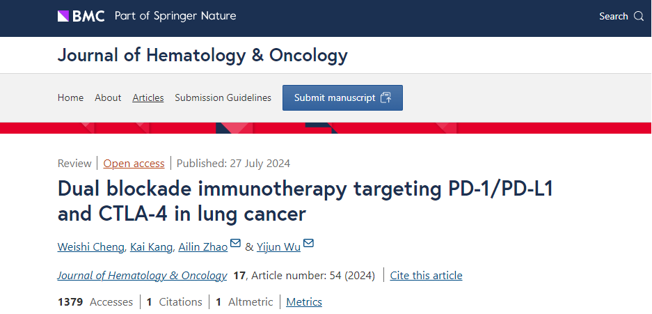 Dual blockade immunotherapy targeting PD-1/PD-L1 and CTLA-4 in lung cancer
