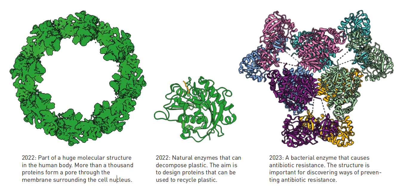 Recombinant antibodies: antibody sequencing and artificial intelligence help antibody design