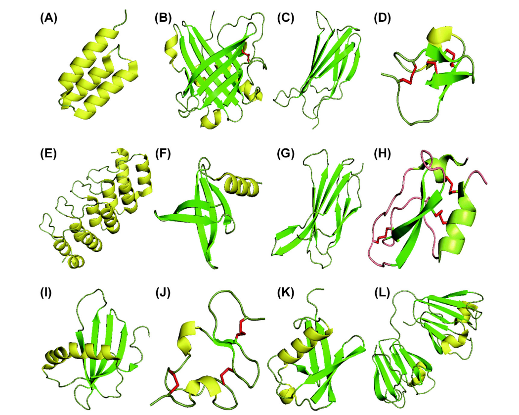 Strategies to boost antibody selectivity in oncology