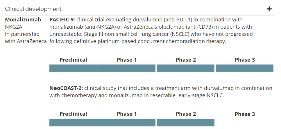 The co-inhibitory immune checkpoint KLRC1